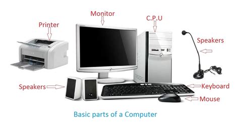 Send a PC, Computer Parts and Monitors Overseas .